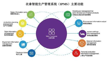 服装商标买卖平台，这几个细节别忽略